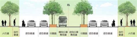 道路斷面圖|教大家用EXCEL配合CAD繪製道路標準斷面圖